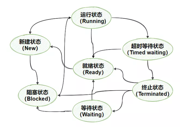 image-20220128230433259