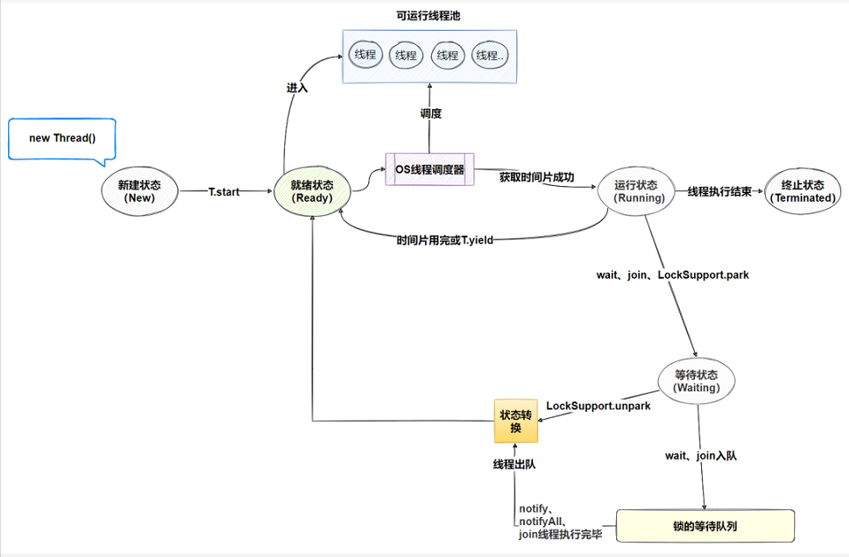 image-20220128231455528