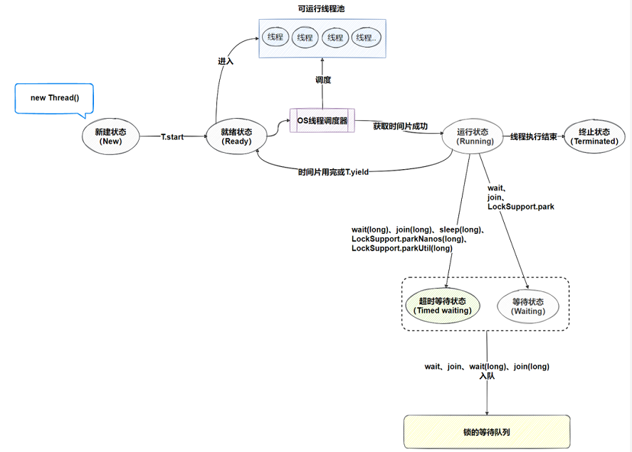 image-20220128231626730