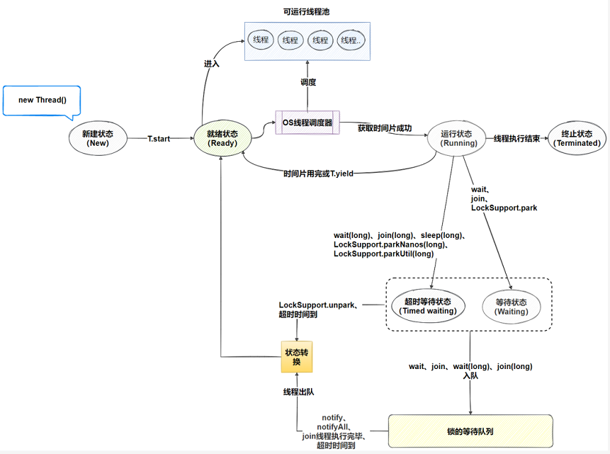 image-20220128231706130