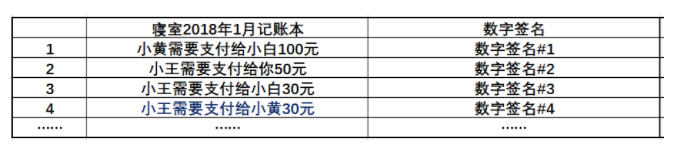 image-20220103203415765