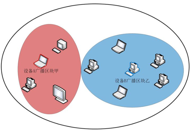 image-20220103203904485