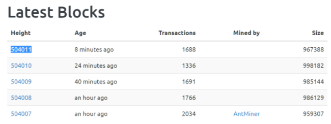 image-20220103204318897