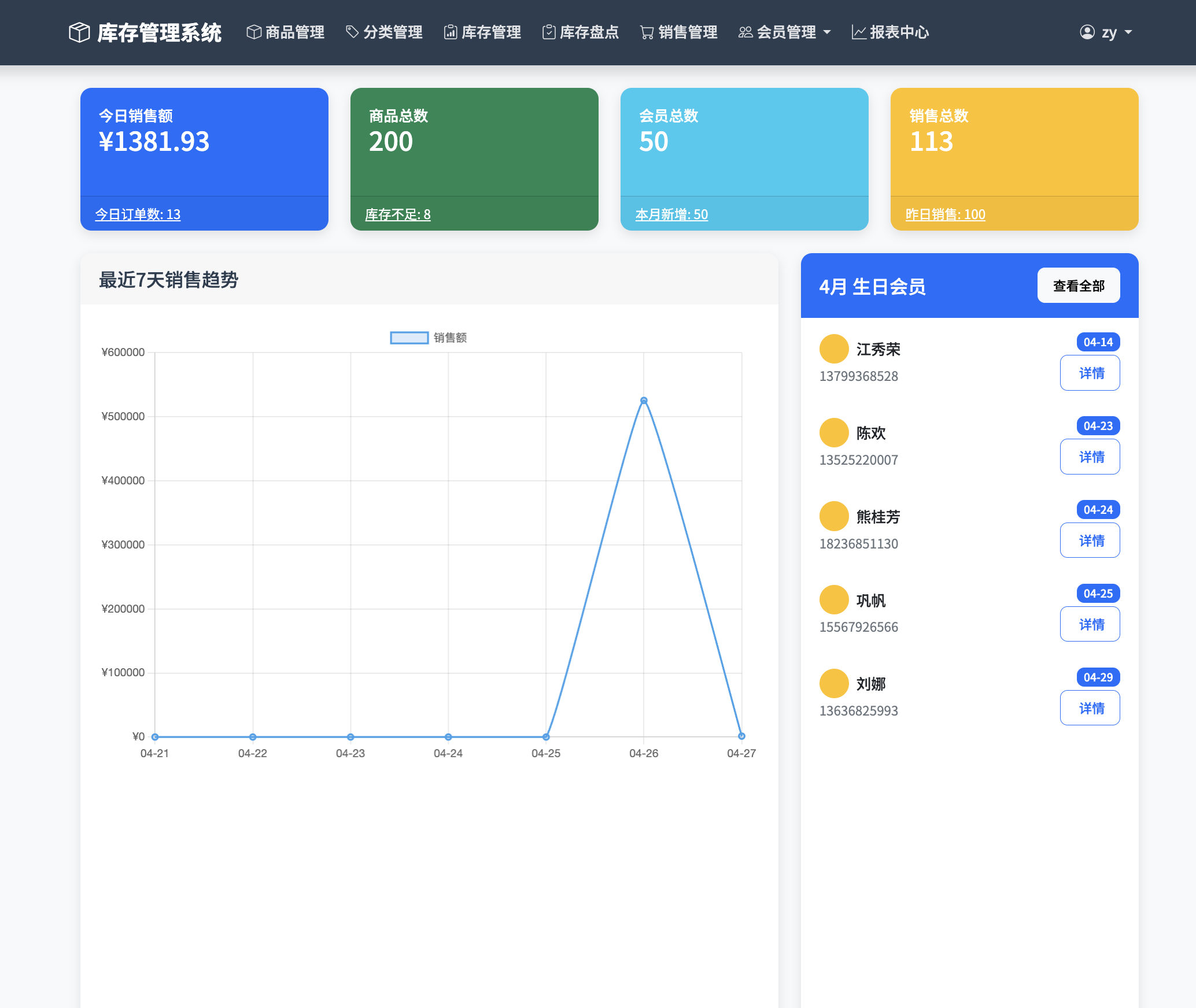 一款Python的Django小超市收银进销存系统