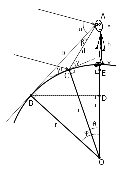 image-20230129195932470