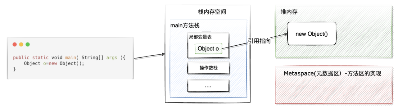 image-20220104205142705