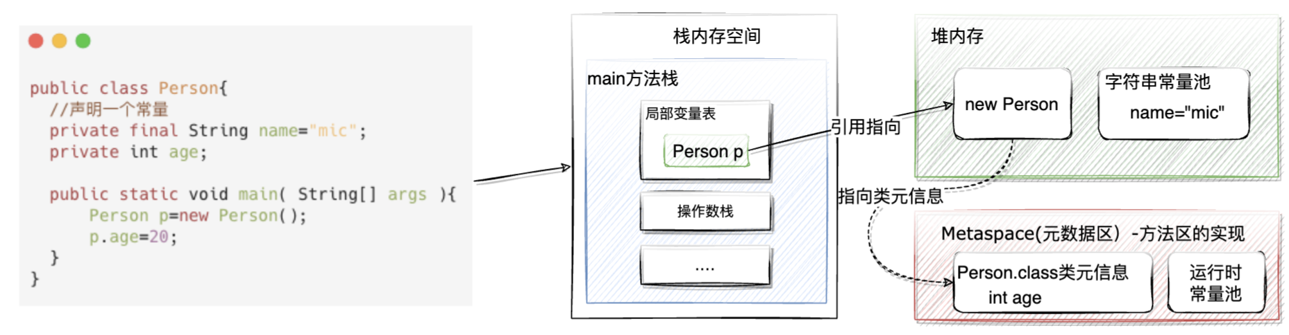 image-20220104205206869